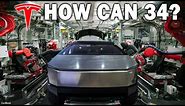 Inside Tesla's Lightning - Fast Car Manufacturing: Elon Musk Unveiled How Can They Do 34 Seconds?