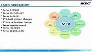 Guide To Failure Mode & Effects Analysis (FMEA) Excellence: Design & Process FMEA