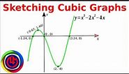 How to sketch cubic graphs | Sketching cubic graphs | IGCSE Mathematics |