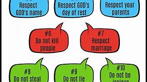 Teach the Ten Commandments to Kids