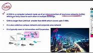 What Is CAN : Campus Area Network