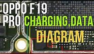 OPPO F19PRO CHARGING AND DATA LINE DIAGRAM ll Mic, Ear, Speaker problem solution