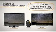 [2015 LG TV Manual] What is LG OLED TV?