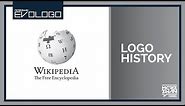 Wikipedia Logo History | Evologo [Evolution of Logo]