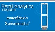 exacqVision Integrates with Sensormatic Synergy Series Electronic Article Surveillance (EAS)