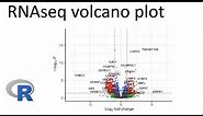 RNAseq volcano plot of differentially expressed genes
