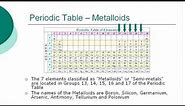 Periodic Table of Elements ***