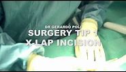 Emergency Exploratory Laparotomy - Abdominal Incision