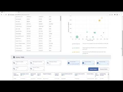 View and check status of your invoices | MyIntegra Provider Portal