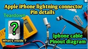 Apple iPhone lightning cable Connector pin details || iphone lightning cable Tear down