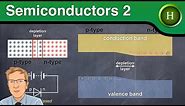Semiconductors 2: the p-n junction (Higher Physics)