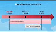 SpamStopsHere Anti-Spam and Zero-Day Email Virus Protection