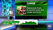 Copper Prices Rebound From 6-Month Lows But Under Pressure | Bazaar Corporate Radar | CNBCTV18