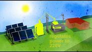 How Solar Photovoltaic Power Plant Works