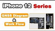 iPhone 12 GNSS Diagram & Working Flow, Troubleshoot & Repair Board Must Have.