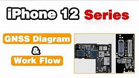 iPhone 12 GNSS Diagram & Working Flow, Troubleshoot & Repair Board Must Have.