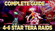 Complete Guide to WIN 6-Star Tera Raids in Pokemon Scarlet and Violet