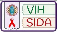 VIH / SIDA - fisiopatología, virología, signos y síntomas, diagnóstico, tratamiento y prevención