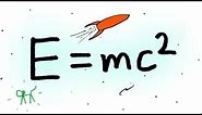 Einstein's Proof of E=mc²