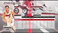 NBA 2K18 All Rosters, Grades and Ratings as of 12/28/17