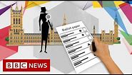 General election 2019: The voting system explained - BBC News