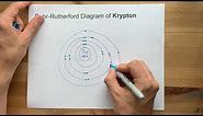 Bohr-Rutherford Diagram of Krypton (Kr)