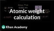 Calculating atomic weight | Chemistry | Khan Academy