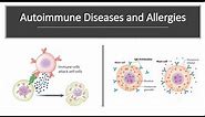 Autoimmune Diseases and Allergies