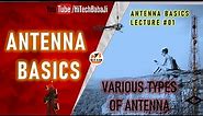 ANTENNA BASICS & TYPES OF ANTENNAS