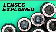 Camera Lenses Explained For Beginners (What Do The Numbers Mean?)