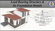 Load Bearing Structure | Load bearing wall foundation details | Load bearing and Framed structure