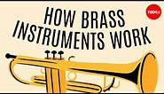 How brass instruments work - Al Cannon