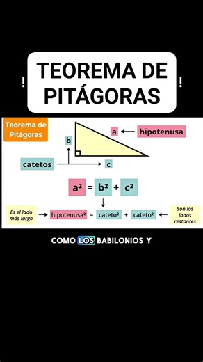 4.5K views · 89 reactions | Teorema de Pitágoras #pitagoras | Jhony Alexander Rincón Galeano | Facebook