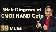 Stick Diagram of CMOS NAND Gate, CMOS NAND Gate Circuit in VLSI and Digital Electronics