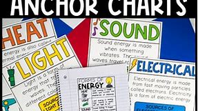Forms of Energy | Heat, Light, and Sound Anchor Charts | First and Second