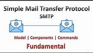 Simple Mail Transfer Protocol (SMTP) Explained: Everything You Need to Know