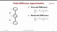Numerical Solution of Partial Differential Equations(PDE) Using Finite Difference Method(FDM)
