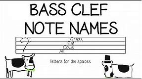 Let's Read Music 5 - Bass Clef Note Names
