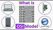 What is OSI Model?