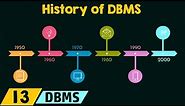 History of DBMS