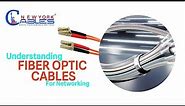 Understanding Fiber Optic Patch Cables | Networking Cables | LC to SC | LC to ST | Guideline