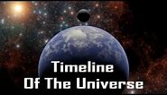Timeline of the Universe: From Birth to Death