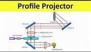 Profile Projector Working | Optical Comparator | Metrology and Quality Control | Shubham Kola