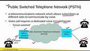 Public Switched Telephone Network (PSTN) & its Evolution