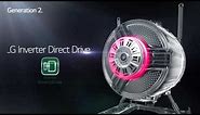 LG Inverter Direct Drive Motor for Washing machine