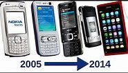 Nokia N series History | N series all model mobile | Nokia N70,N73,And N9(2005-2014)#nasirhossainacs