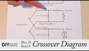 How to Read A Speaker Crossover Diagram | DIY Speaker Building