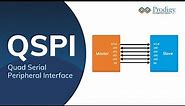 Introduction to QSPI | Prodigy Technovations