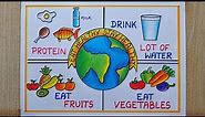 National Nutrition Week Poster drawing| World Food Day drawing| Healthy Diet chart Drawing|Food chat