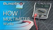 How Multimeter works in 2 minutes